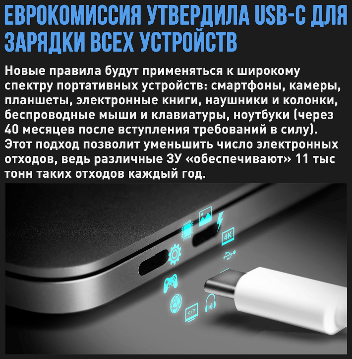Порт зарядки usb c. Зарядка USB C. Зарядное устройство Lightning. USB C Lightning.