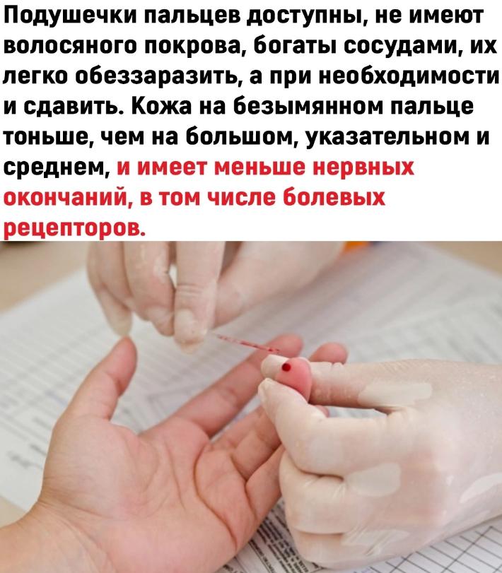 Анализ крови из пальца можно ли есть. Кровь изпалцьа. Безымянный палец кровь.